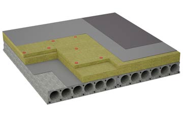 considerations of Neat Enstone flat roofing insulation